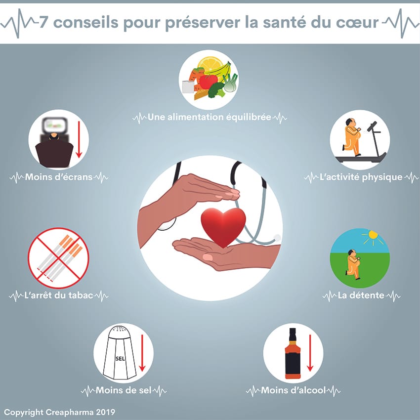 https://www.creapharma.ch/news/7-conseils-pour-preserver-la-sante-du-coeur.htm