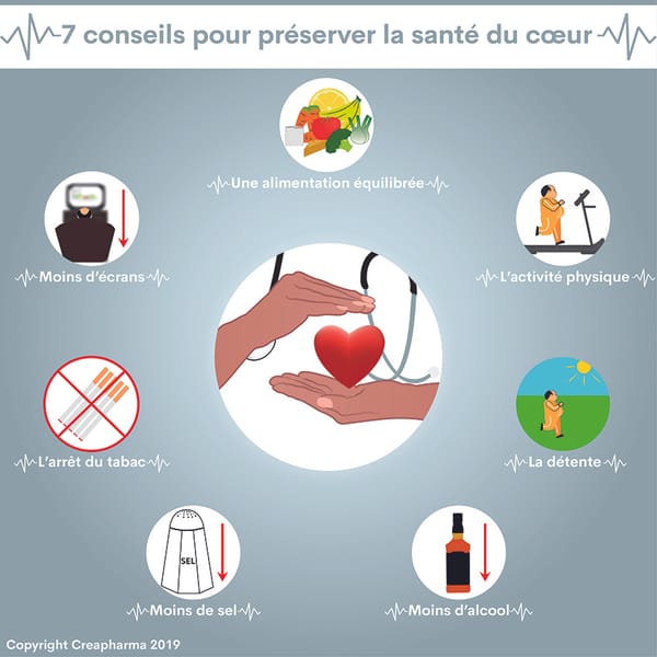 https://www.creapharma.ch/news/7-conseils-pour-preserver-la-sante-du-coeur.htm